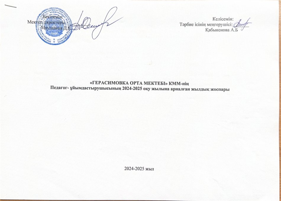Педагог ұйымдастырушының жоспары