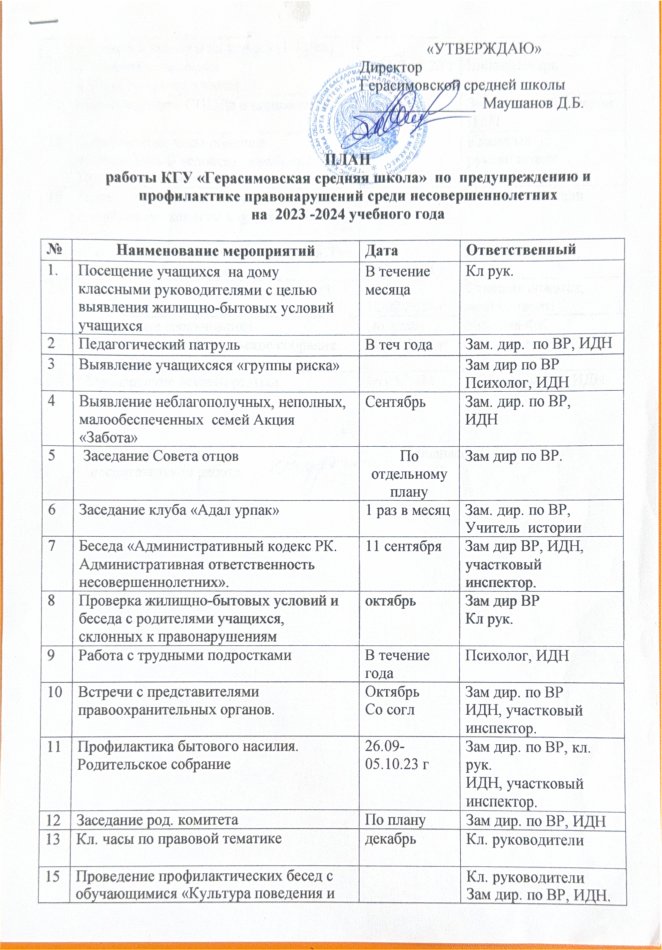 План работы КГУ"Герасимовская средняя школа" по предупреждению и прфилактике правонарушений среди несовершеннолетних на 2023-2024 учебного года