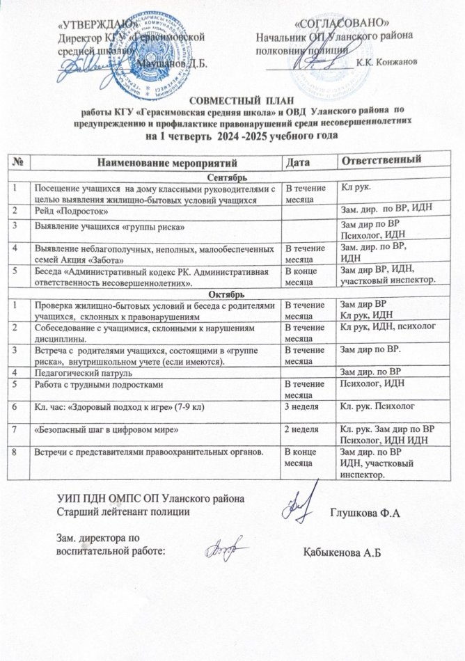 Совместный план работы КГУ "Герасимовская средняя школа" и ОВД Уланский района по предупреждению и профилактике правонарушений среди несовершеннолетних на 1 четьверть 2024-2025 учебного года