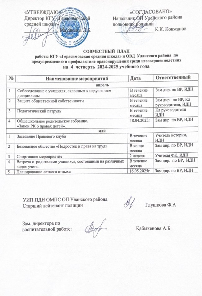 Совместный план работы КГУ "Герасимовская средняя школа" и ОВД Уланский района по предупреждению и профилактике правонарушений среди несовершеннолетних на 4 четьверть 2024-2025 учебного года