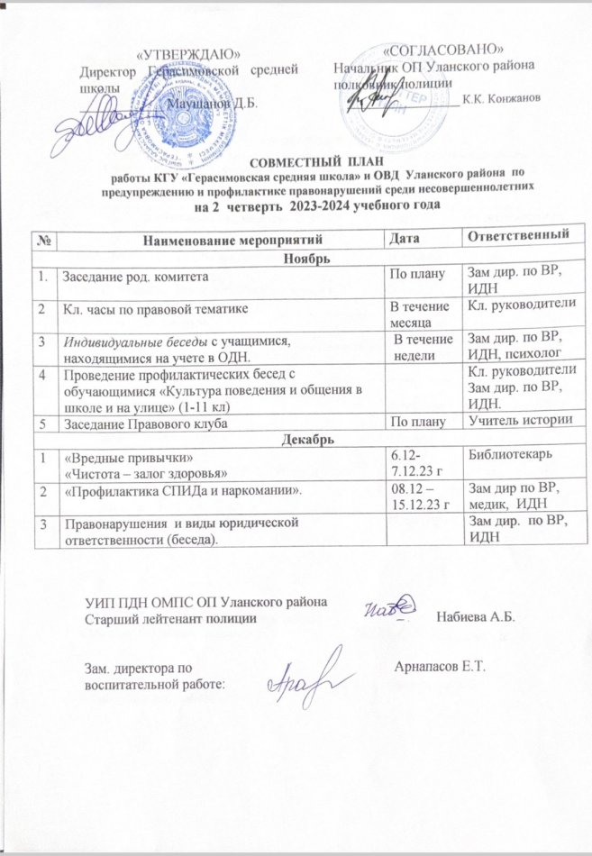 Совместный план работы КГУ "Герасимовская средняя школа" и ОВД Уланский района по предупреждению и профилактике правонарушений среди несовершеннолетних на 2 четьверть 2023-2024 учебного года